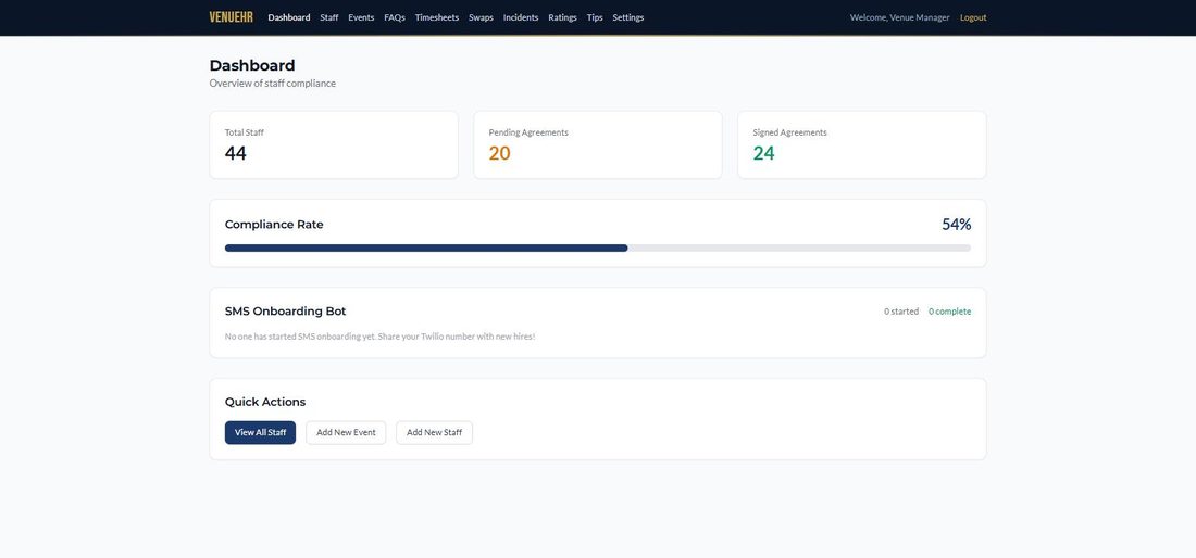 VenueHR admin dashboard showing total staff, pending agreements, signed agreements, and compliance rate