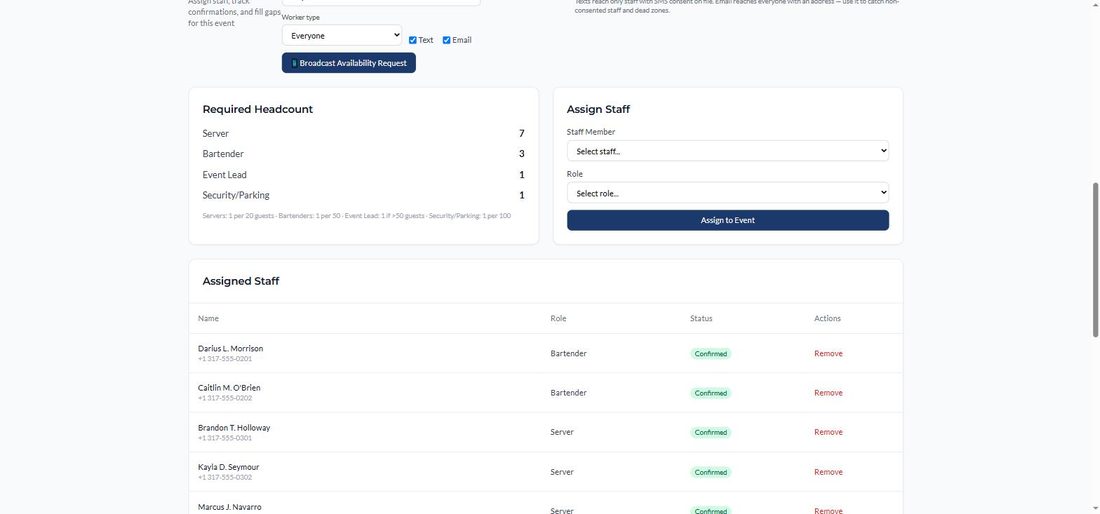 VenueHR event staffing panel showing required headcount, staffing gaps, and assigned crew