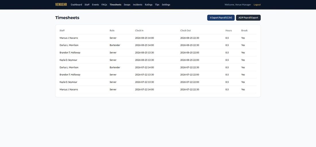 VenueHR timesheets table with clock in, clock out, hours, and break compliance columns